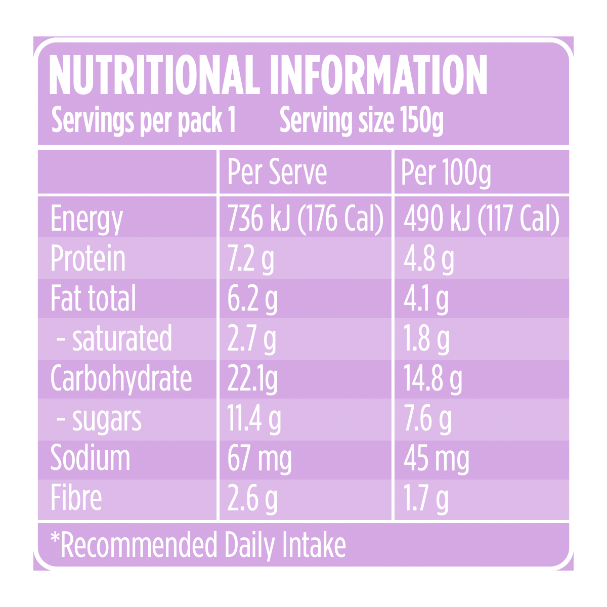 Swiss & Oats Yoghurt Mixed Berries 150g