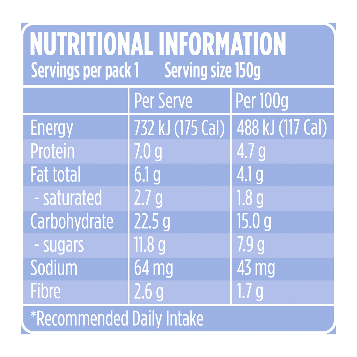Swiss & Oats Yoghurt Blueberry 150g