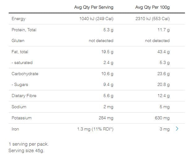 Blue Dinosaur Dark Cacao Paleo Bar | Harris Farm Online