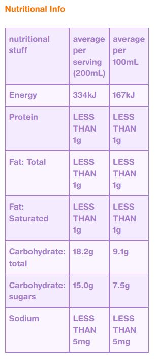 Nudie nothing but kids Orange juice | Harris Farm Online