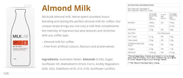 MilkLab Almond Milk 1L