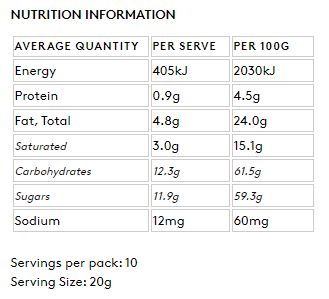 Koko Black White Chocolate Magic Pudding Bites | Harris Farm Online