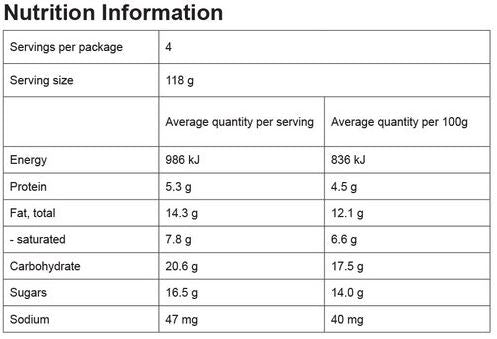 Coco Tribe Organic Coconut Milk Ice Cream Peanut Butter | Harris Farm Online