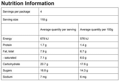 Coco Tribe Organic Coconut Milk Ice Cream Matcha Green Tea | Harris Farm Online
