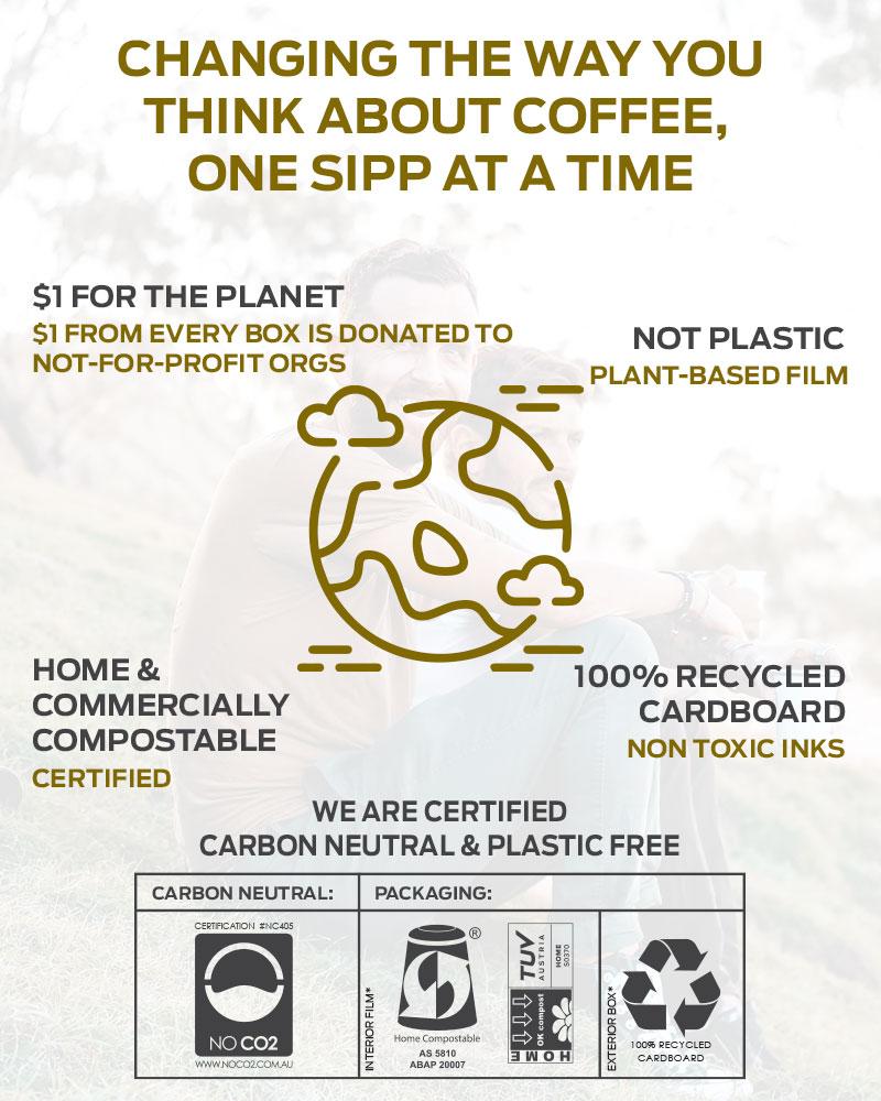 SIPP Instant Fusion Coffee | Harris Farm Online