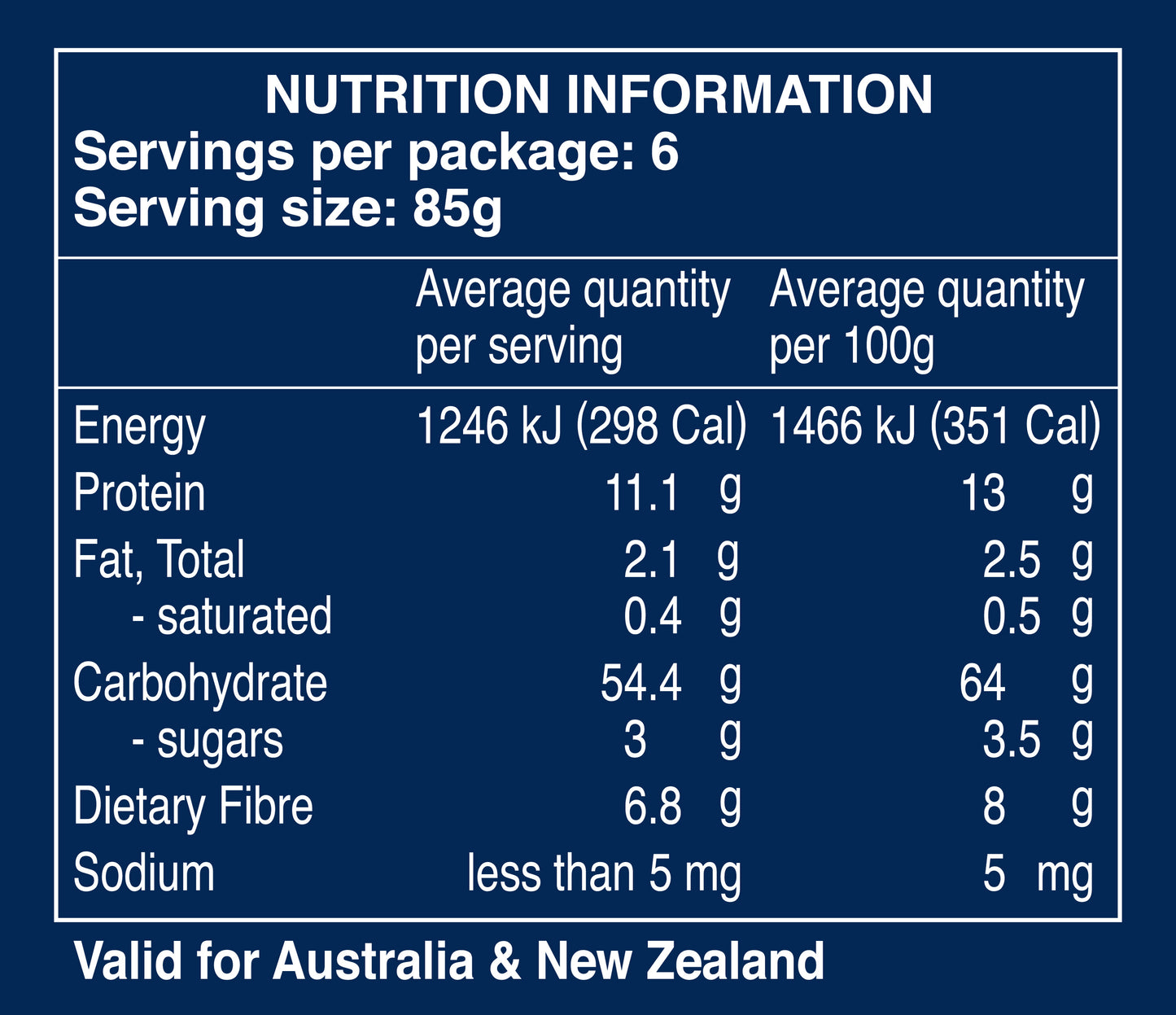 Barilla - Pasta Integrale - Pennette Rigate Wholewheat | Harris Farm Online