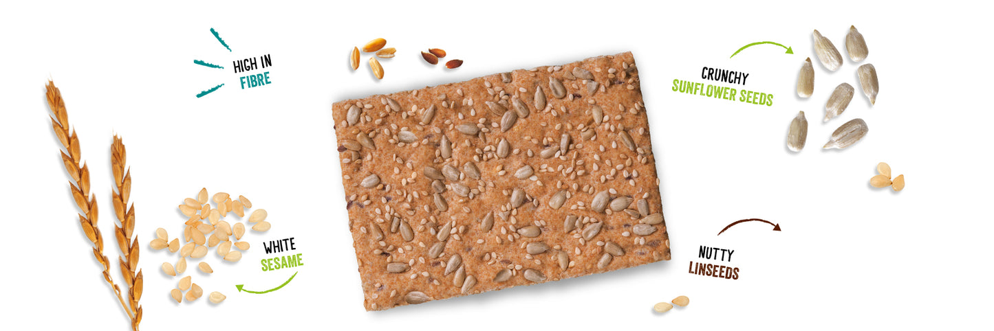 Dr Karg's - Seeded Spelt - Organic Wholegrain Crispbreads | Harris Farm Online