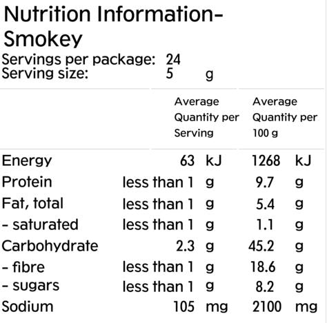 Mingle Smokey Seasoning | Harris Farm Online