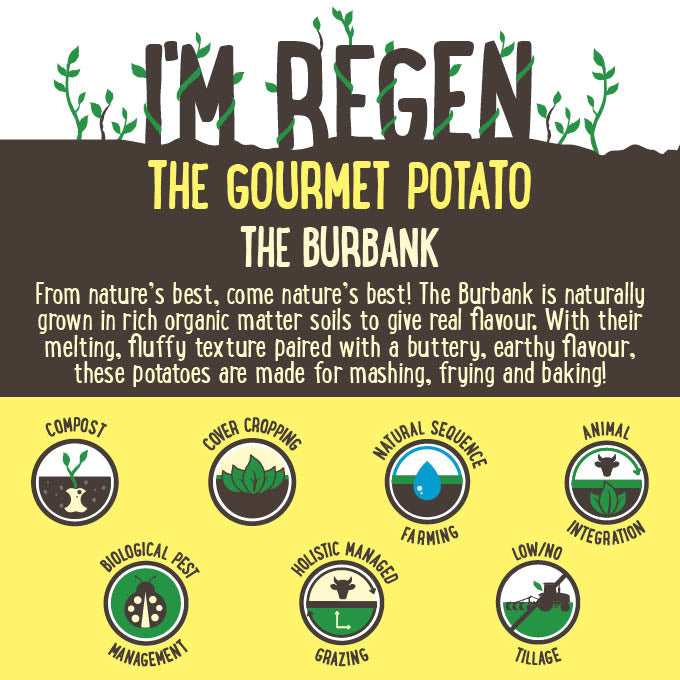 Potato Gourmet The Burbank 1kg