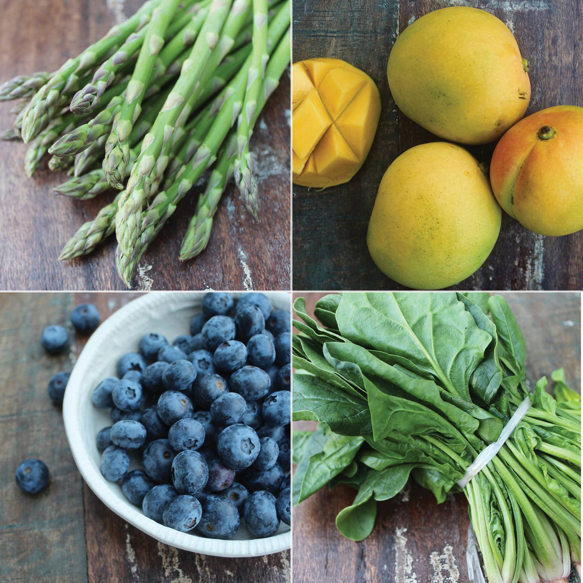 Dave's Market Update 01.09.15