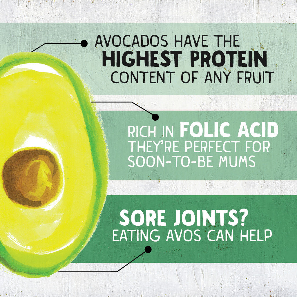 Avocados, a dietitian's guide