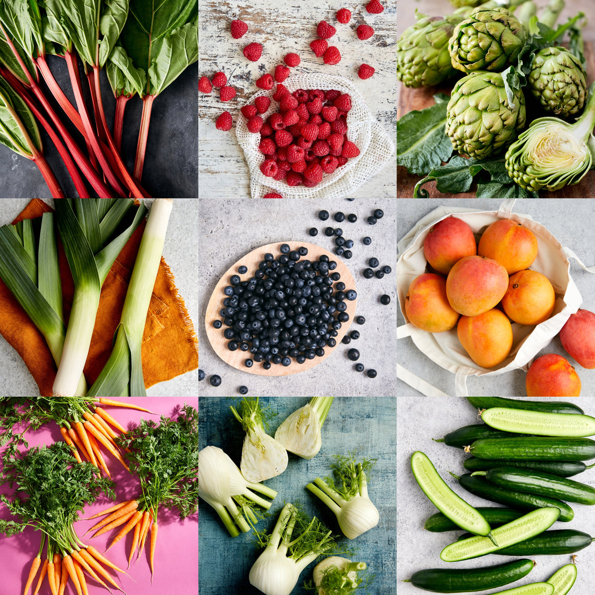 Dave's Market Update - 22.09.21