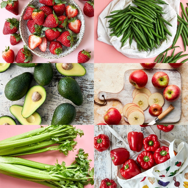 Dave's Market Update - 02.06.2021