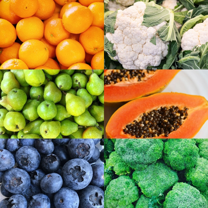 Dave's Market Update - 10.6.20