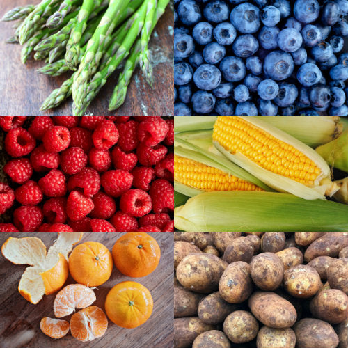 Dave's Market Update