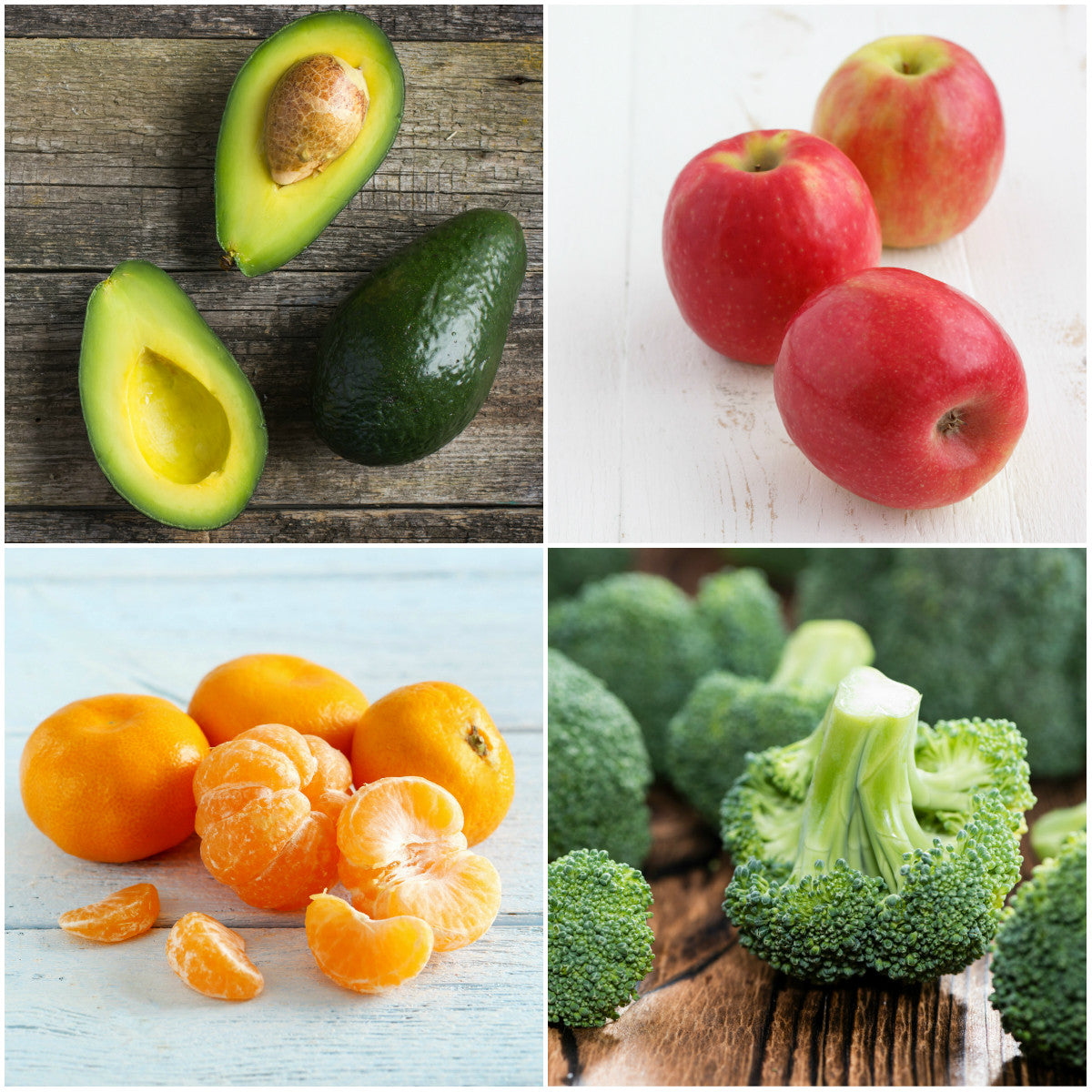 Dave's Market Update - 03.05.16