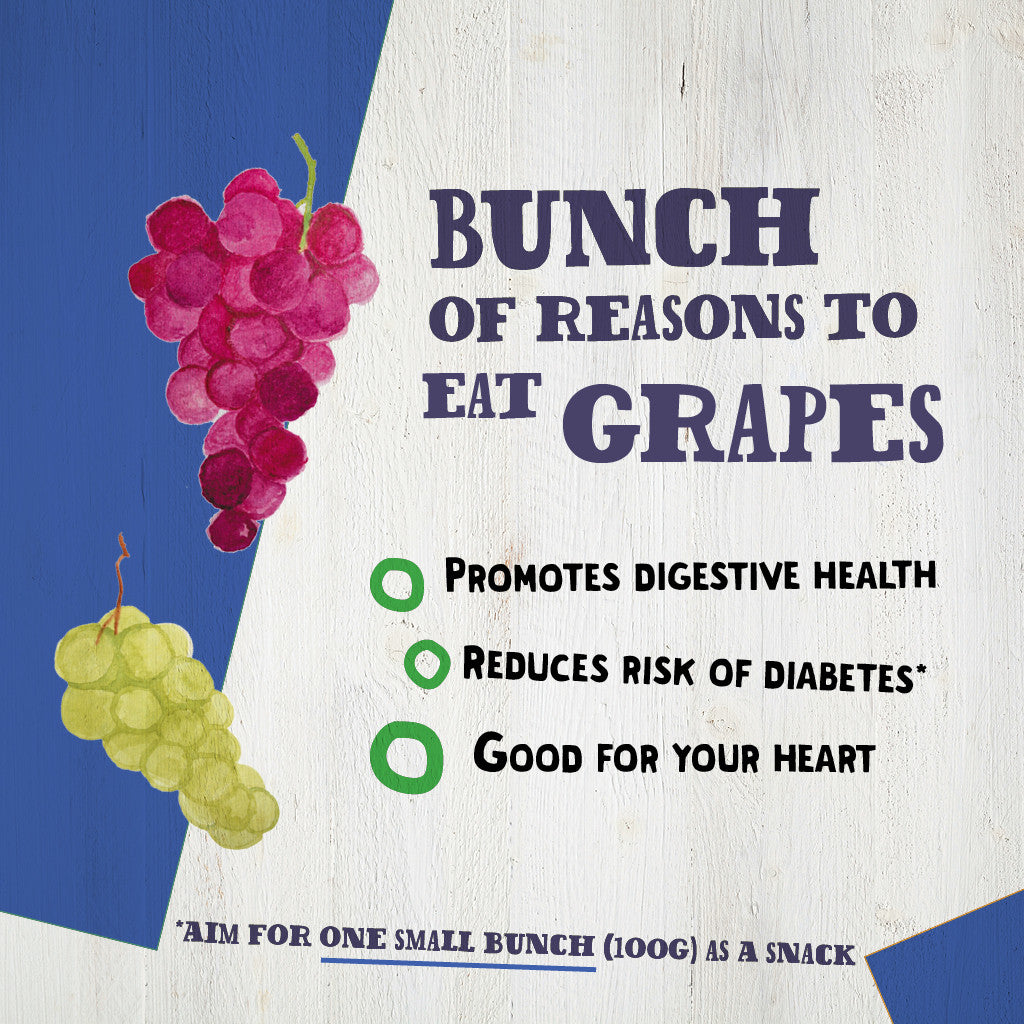 Grapes, a dietitian's guide