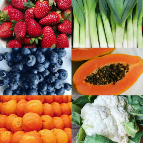 harris farm markets market update