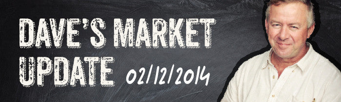 Dave's Market Update 02.12.2014
