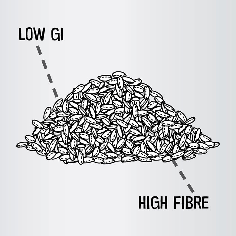 RICE – Harris Farm Markets