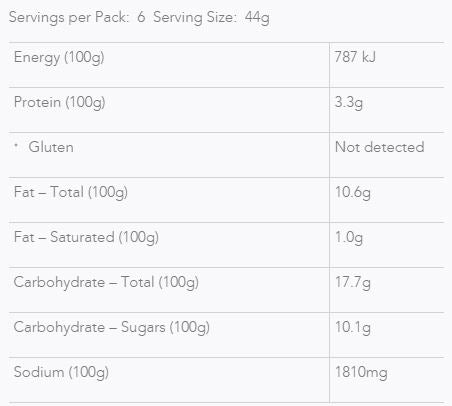 Beerenberg - Malaysian Kapitan Curry - 30min Meal Base | Harris Farm Online