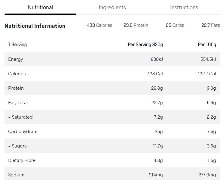 My Muscle Chef Turkey Moussaka | Harris Farm Online