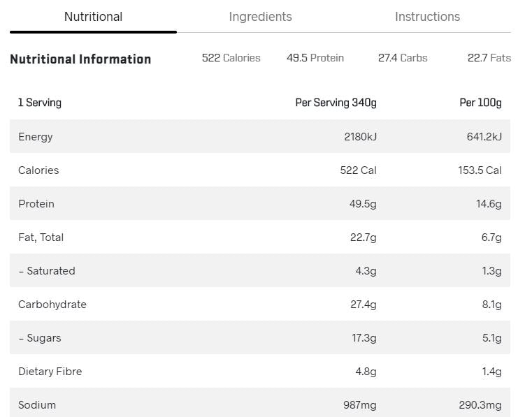 My Muscle Chef Clean Chicken with Roast Pumpkin, Sweet Potato and Kale | Harris Farm Online