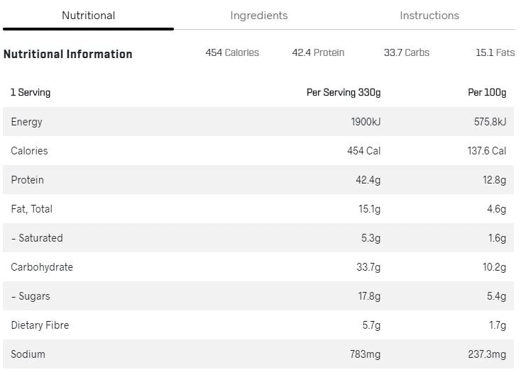 My Muscle Chef Cantonese Duck with Broccoli and Green Beans | Harris Farm Online