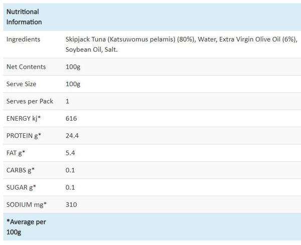 Safcol Tuna Pieces Extra Virgin Olive Oil 100g