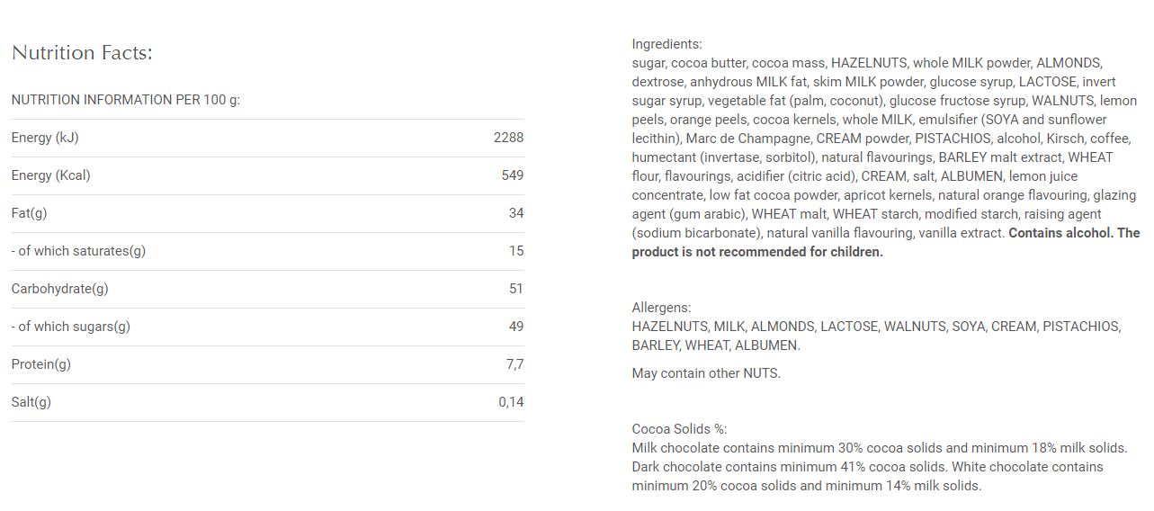 Lindt Masterpieces Box | Harris Farm Online