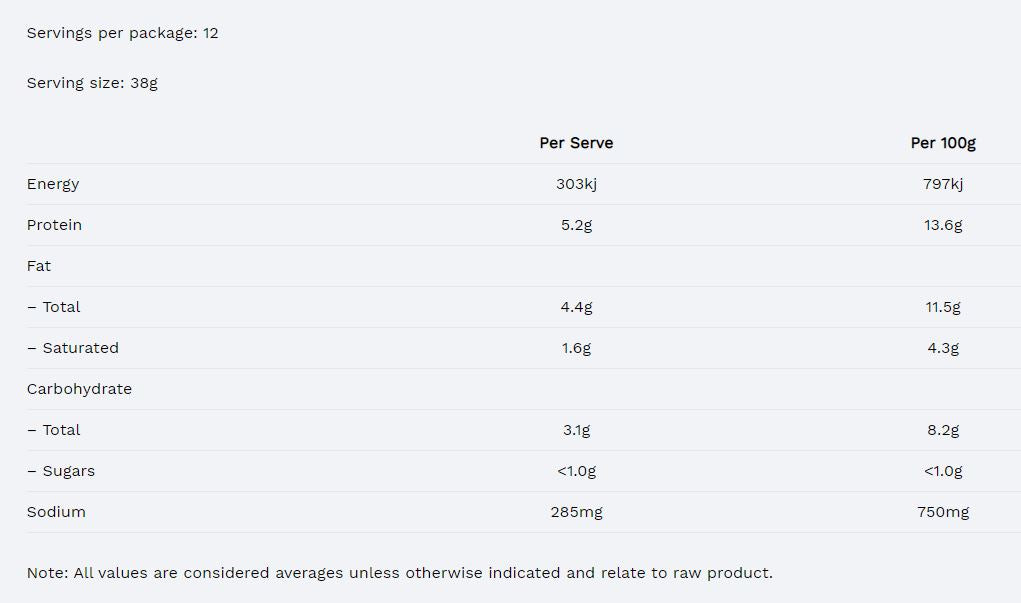The British Sausage Co. Thin Pork Sausages | Harris Farm Online