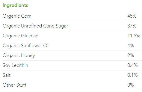 Whole Kids Organic Popcorn Manuka Honey 35g