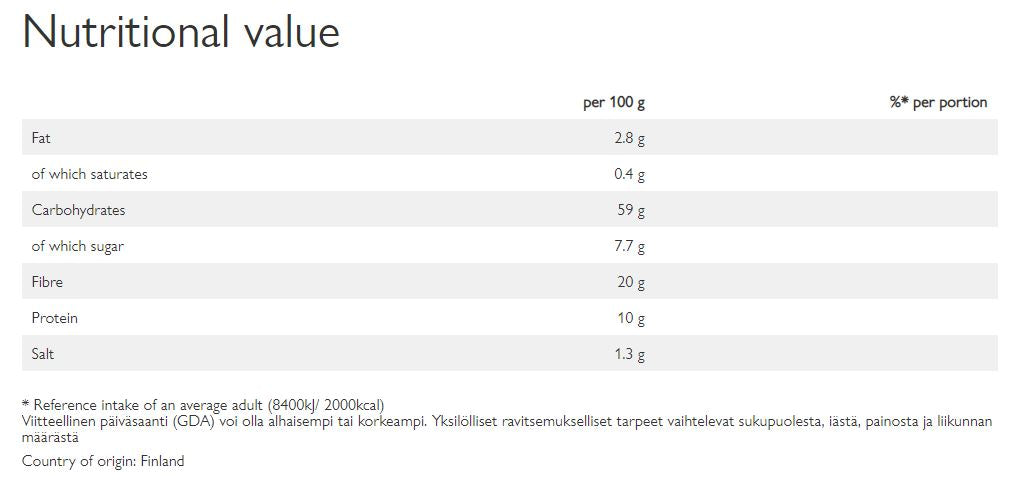 Fazer Dark Rye Crisp 215g