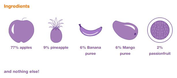 Nudie nothing but kids tropical fruit | Harris Farm Online