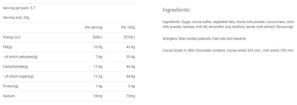 Lindt Milk Egg and Lindor Milk | Harris Farm Online