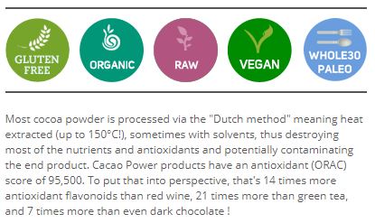 Buy Power Super Foods - Cacao Powder Organic from Harris Farm Online