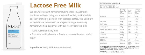 MilkLab Lactose Free Milk 1L