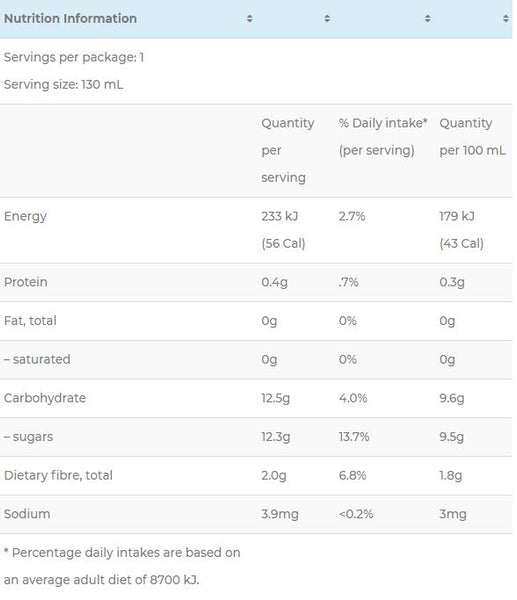 Upple Granny Smith Juice | Harris Farm Online