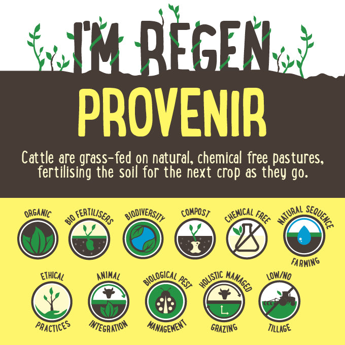 Provenir - Beef Tri Tip | Harris Farm Online