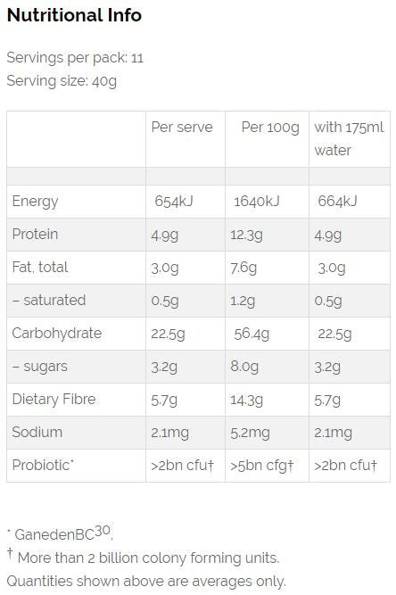 Blue Frog Probiotic Porridge Raspberry and Chia Seed 440g