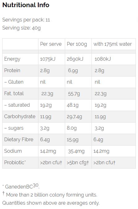 Blue Frog - Probiotic Porridge - G/F Spiced Apple, Coconut, Turmeric (440g)