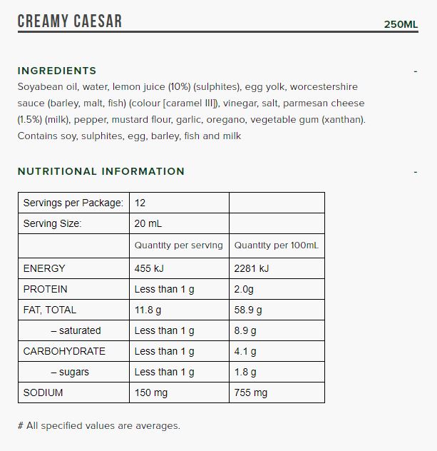 Paul Newman Caesar Dressing 250ml