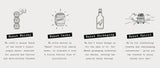 The Famous Grouse - The Naked Grouse Whisky | Harris Farm Online