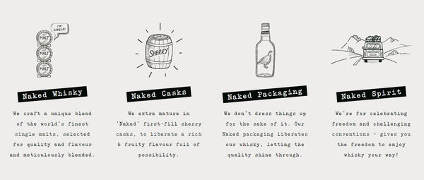 The Famous Grouse - The Naked Grouse Whisky | Harris Farm Online