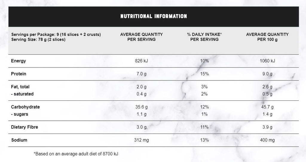Abbott's Village Bakery Dark Rye Harris Farm Harris Farm Markets