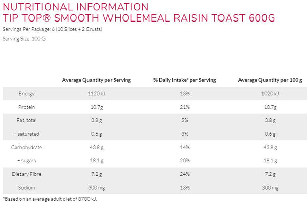 Tip Top Raisin Toast Wholemeal 600g
