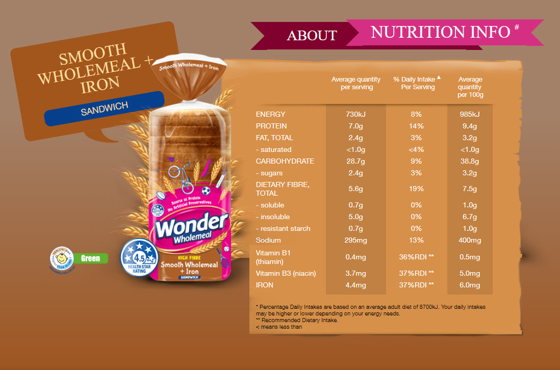 Tip Top Wonder Wholemeal Smooth Wholemeal and Iron 700g