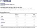 Dairy Farmers Sour Cream 250g