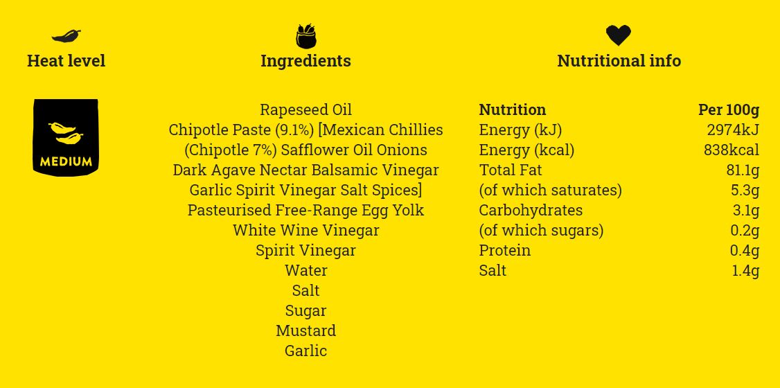 Gran Luchito Chipotle Mayonnaise | Harris Farm Online
