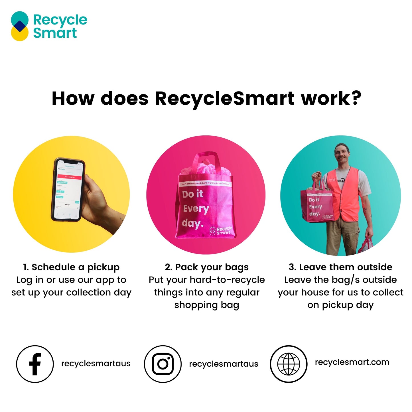 Recycle Smart Bag Each